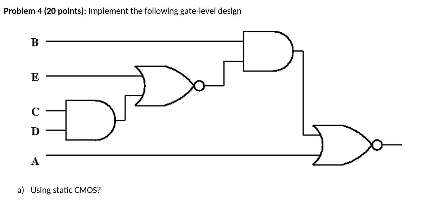 Solved Problem 4 ( 20 Points): Implement The Following | Chegg.com