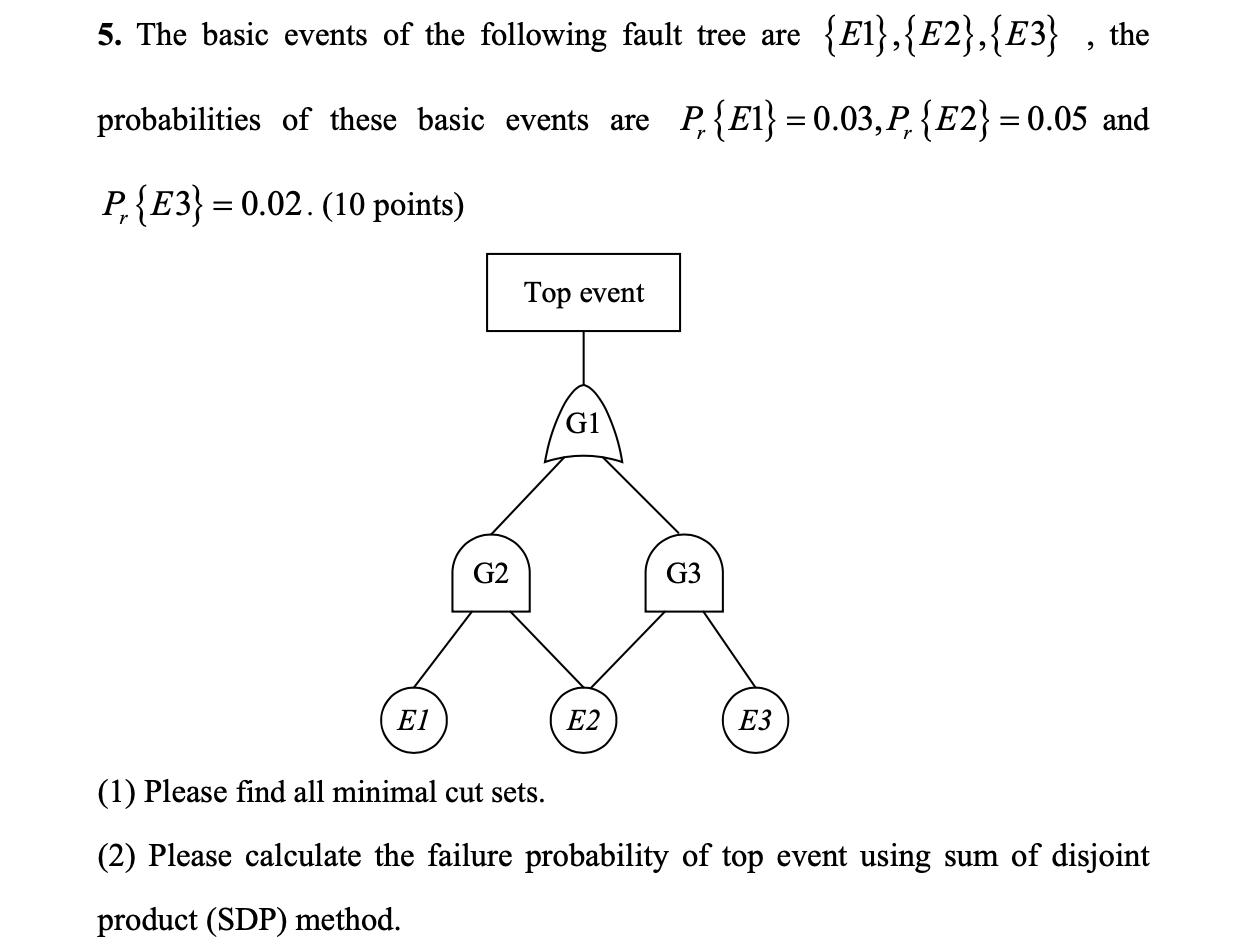 5. The basic events of the following fault tree are | Chegg.com
