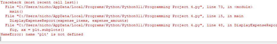 Solved I completed the code with no syntax errors but I'm | Chegg.com