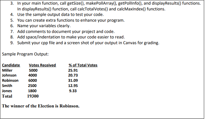 Solved Write a program that keeps track the votes that each | Chegg.com