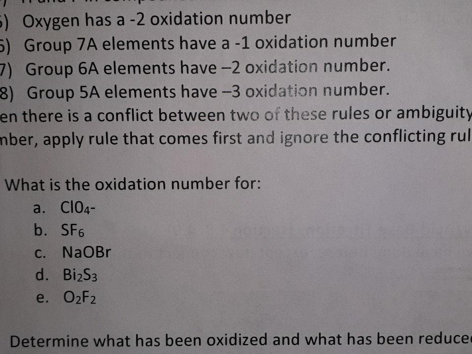 oxidation number of the elements in group 7a