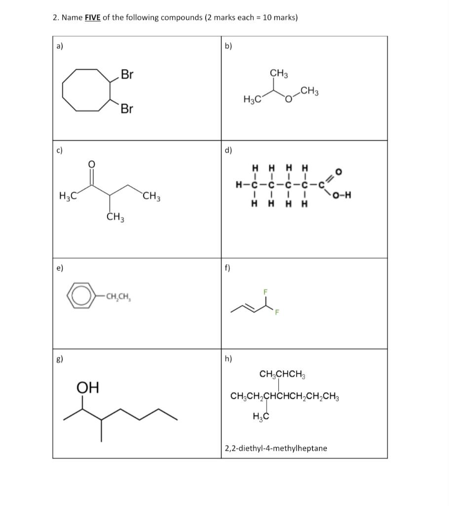 Solved 2. Name FIVE of the following compounds ( 2 marks | Chegg.com