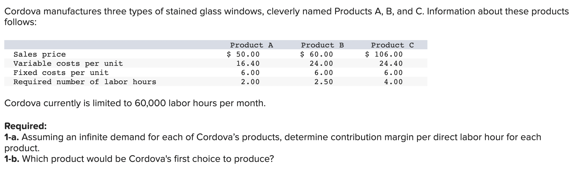 Solved Cordova manufactures three types of stained glass | Chegg.com