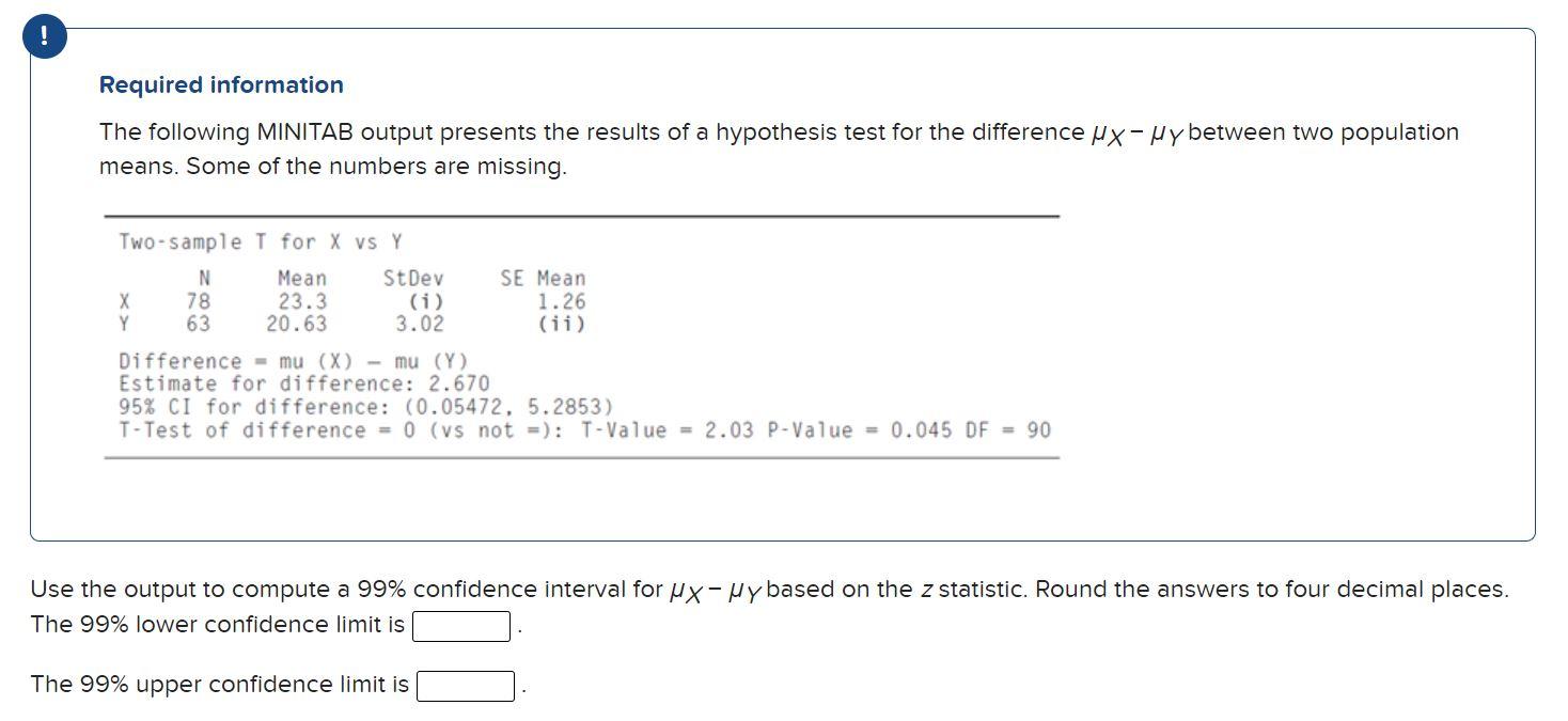 Solved Required Information The Following Minitab Output Chegg Com