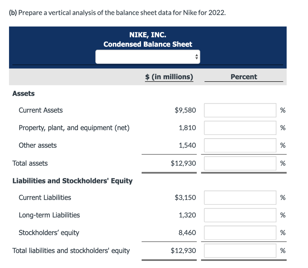 balance sheet for nike