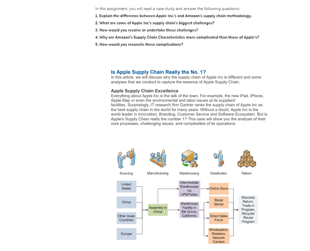 Solved Please read the case study and help answer the