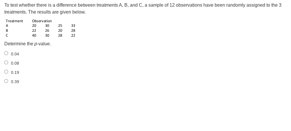 Solved To test whether there is a difference between | Chegg.com