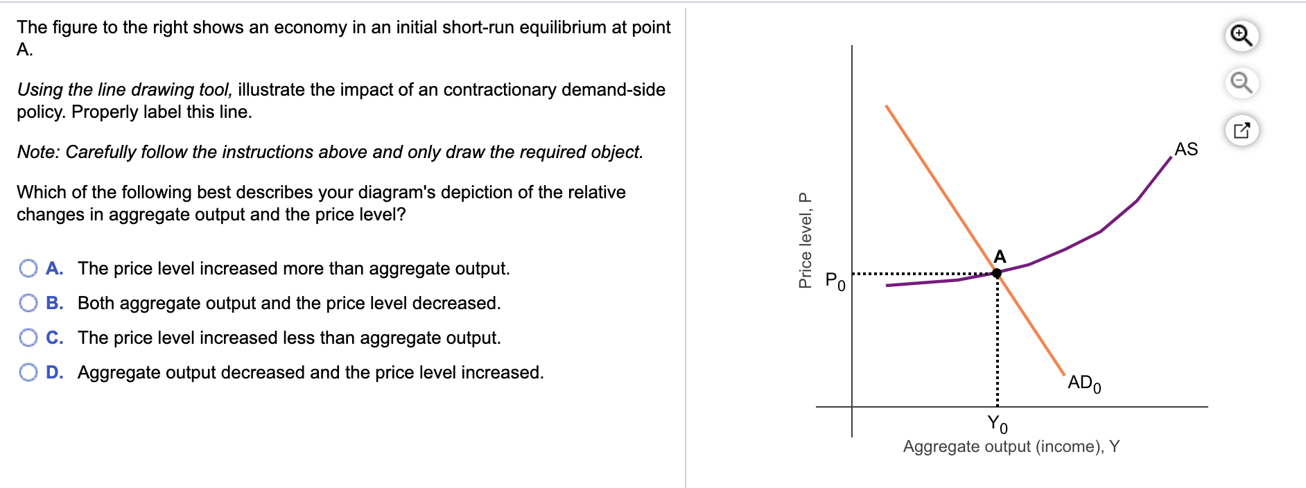 Solved The figure to the right shows an economy in an | Chegg.com