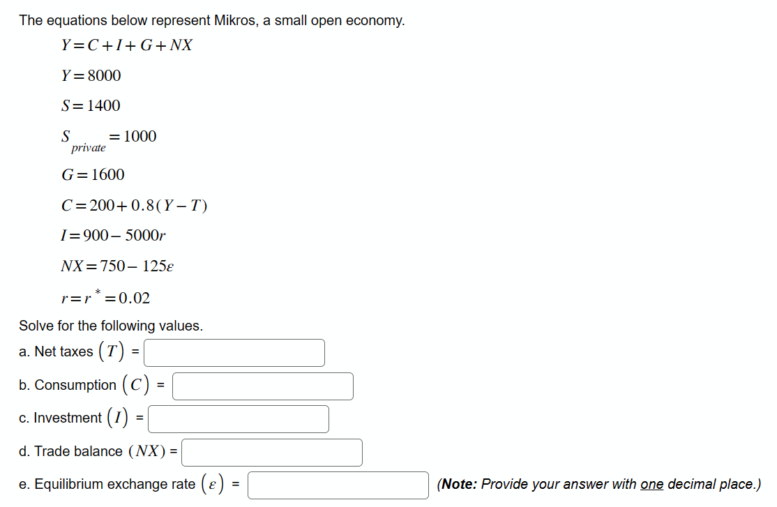 Solved The equations below represent Mikros, a small open | Chegg.com