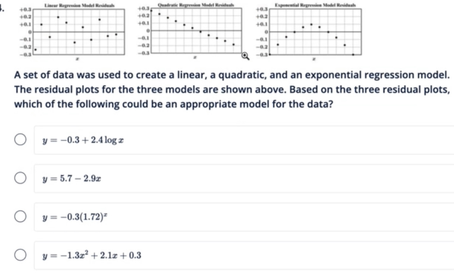 Solved A set of data was used to create a linear, a | Chegg.com