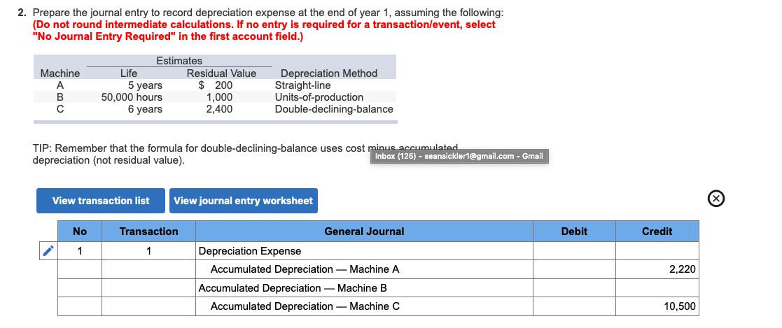 2. Prepare the journal entry to record depreciation | Chegg.com