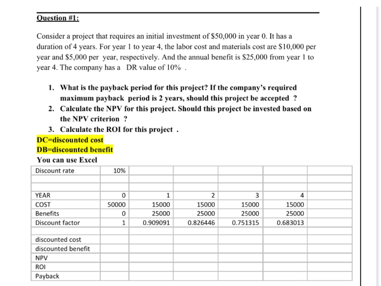 Solved Question #1: Consider a project that requires an | Chegg.com