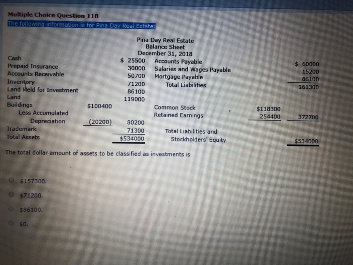 Solved Multiple Choice Question 118 he following information