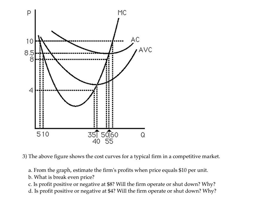 Solved Р P MC 10 AC AVC 8.5H- 81 4 510 351 50160 40 55 Q 3) | Chegg.com