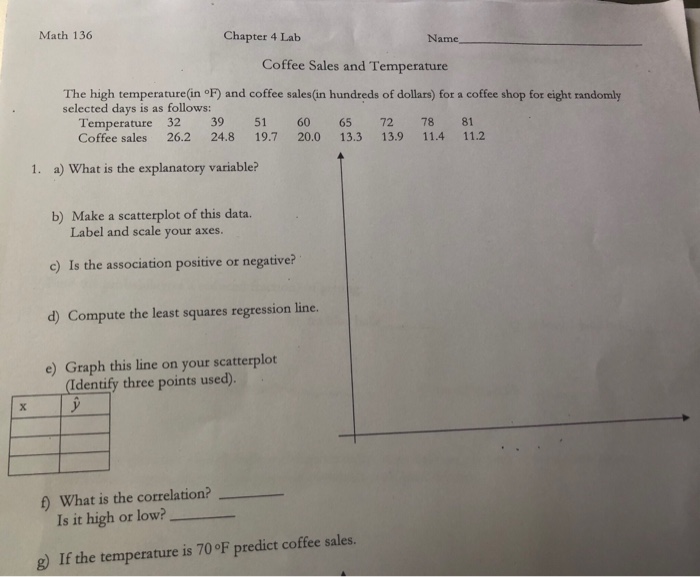 Solved Math 136 Chapter 4 Lab Na Coffee Sales and | Chegg.com