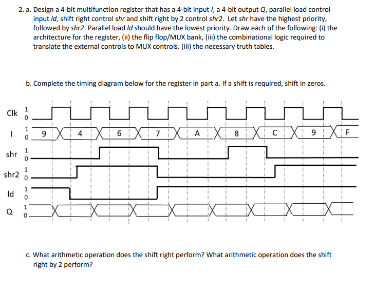 2. a. Design a 4-bit multifunction register that has | Chegg.com
