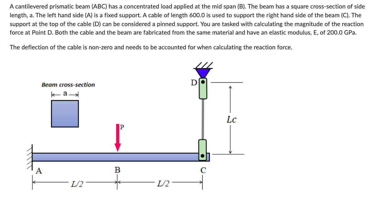 [Solved]: A Cantilevered Prismatic Beam (ABC) Has A Concen