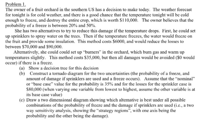 Solved Problem 1 The owner of a fruit orchard in the | Chegg.com