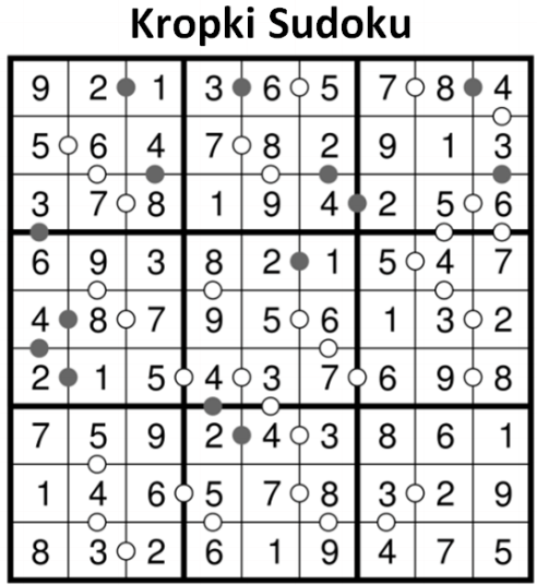 Kropki Sudoku Puzzles - Play Sudoku with Kropki Dots - Mastering Sudoku