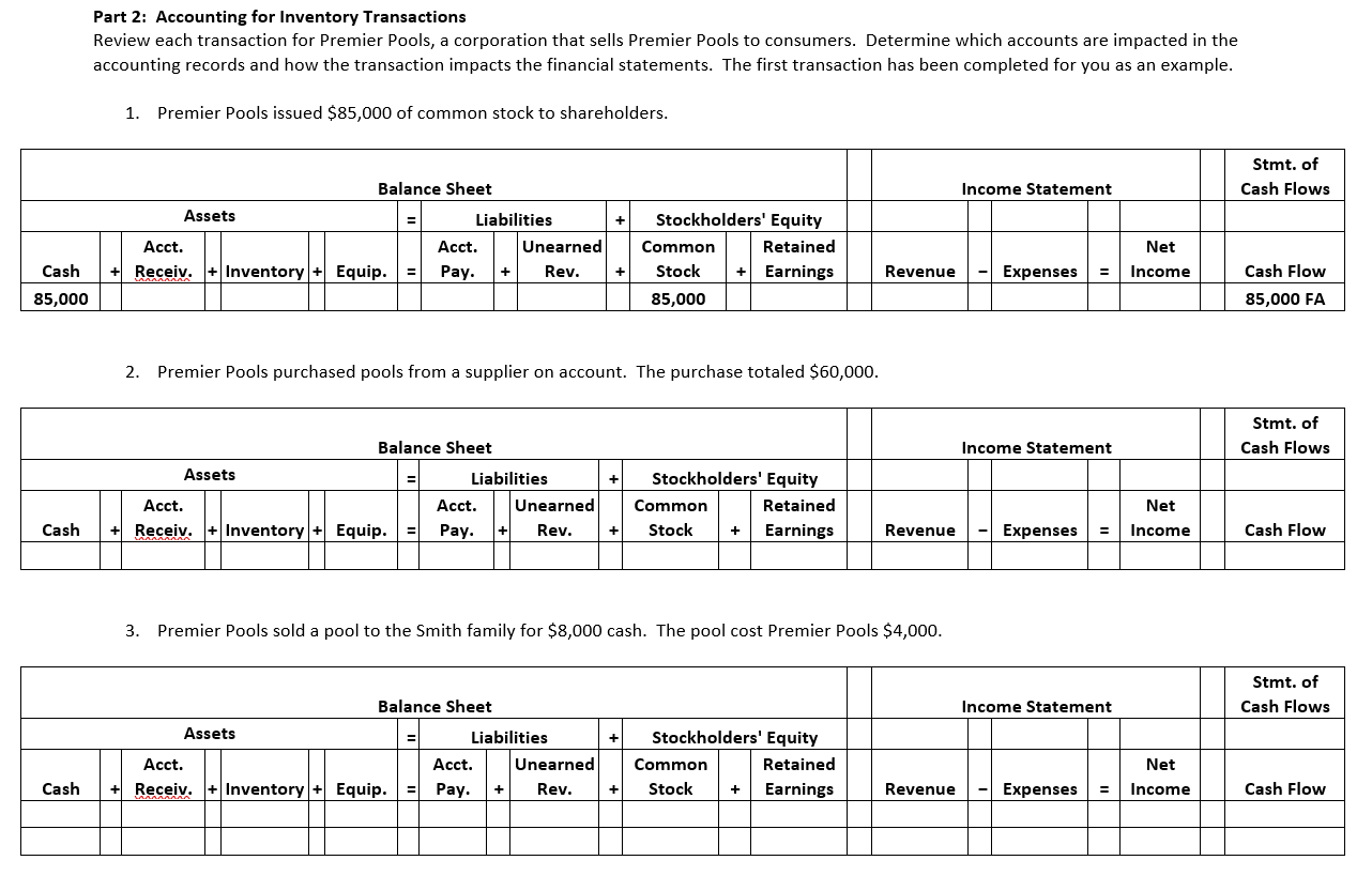 Example Transaction In Inventory Disclosure Solved Part 2: Accounting for Inventory Transactions Review | Chegg.com