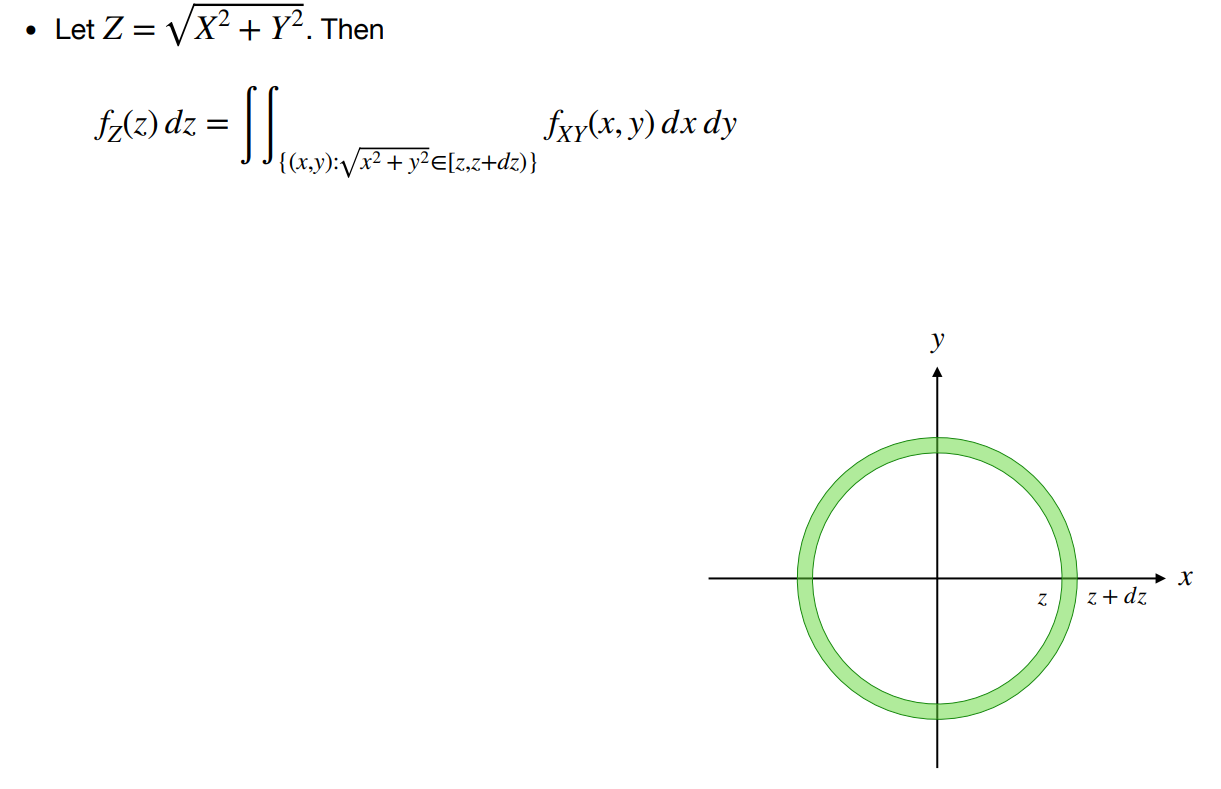 Cdf Notes Work out Example 4.18 in the lecture notes by using | Chegg.com