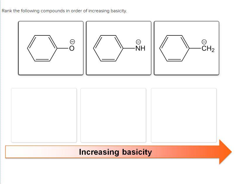 Solved Rank The Following Compounds In Order Of Increasing 9616