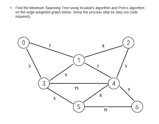 Solved 1. Find the Minimum Spanning Tree using Kruskal's | Chegg.com