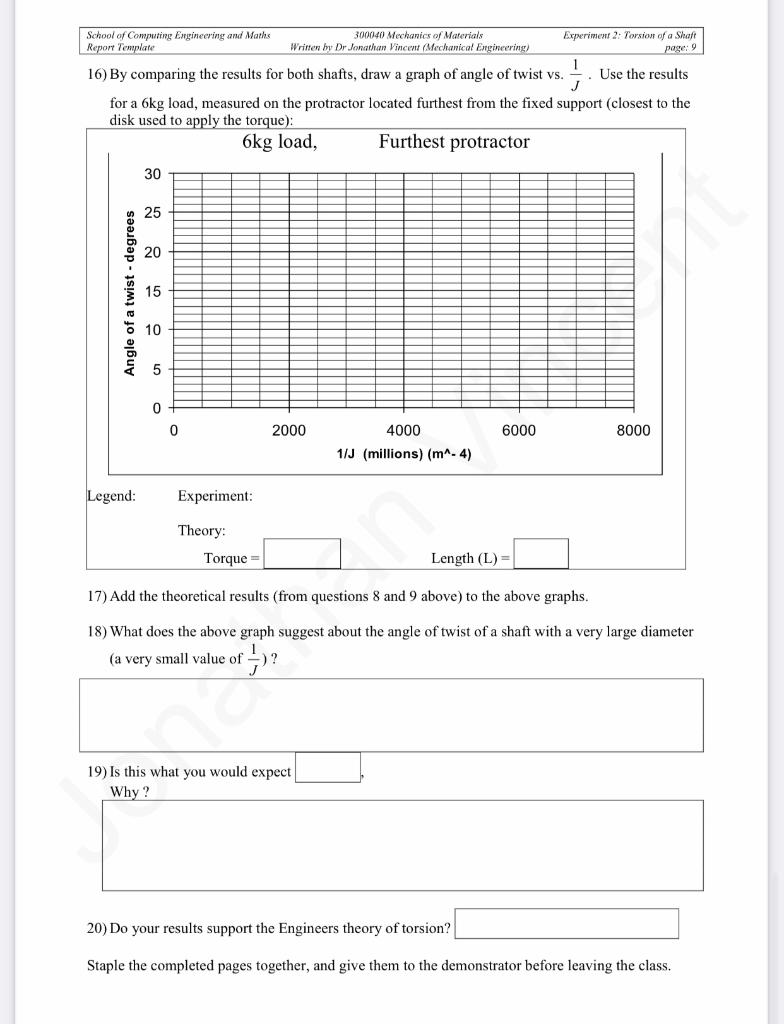 Solved LABORATC EXPERIMENT 2 TORSION OF A SHAFT UNDER THE