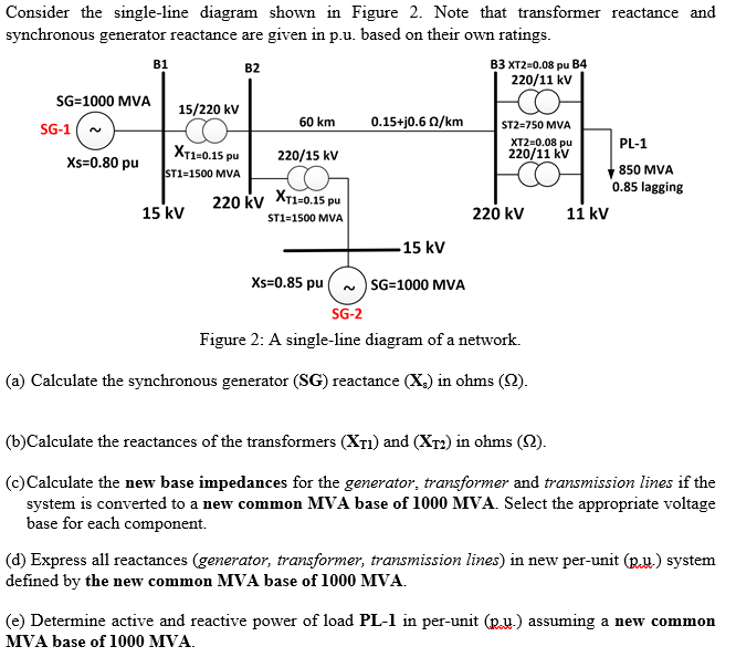 Solved Consider the single-line diagram shown in Figure 2. | Chegg.com