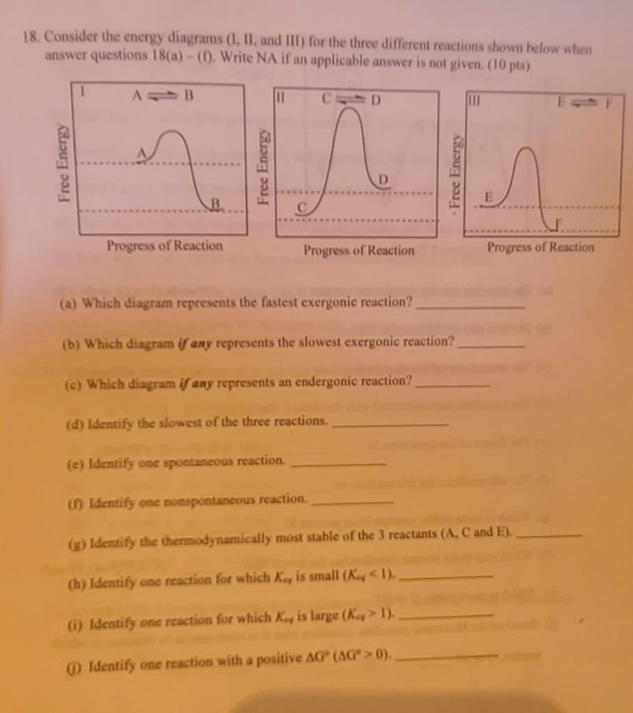 Solved 18. Consider the energy diagrams (I, II and III) for | Chegg.com