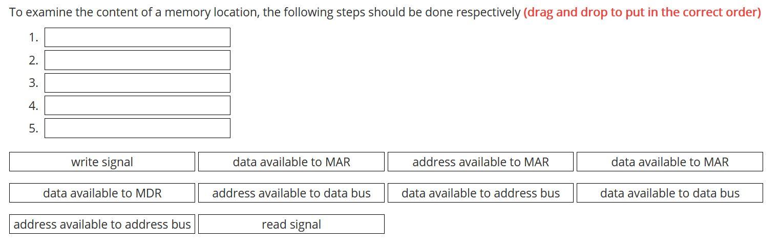 Solved To examine the content of a memory location, the | Chegg.com