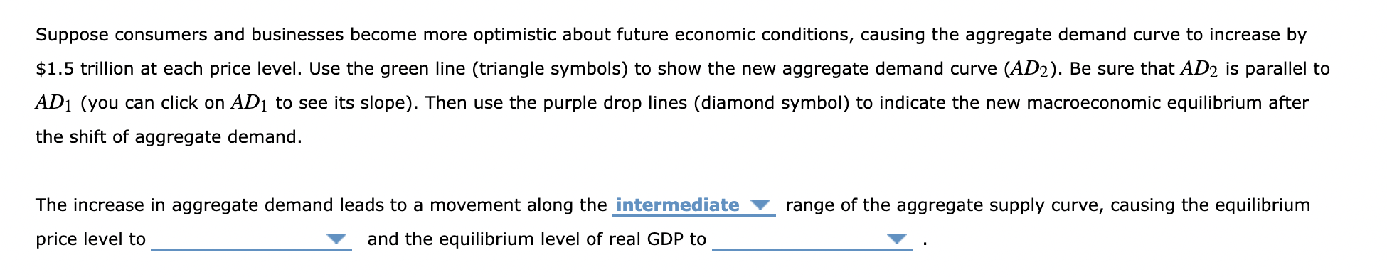 Suppose consumers and businesses become more optimistic about future economic conditions, causing the aggregate demand curve 