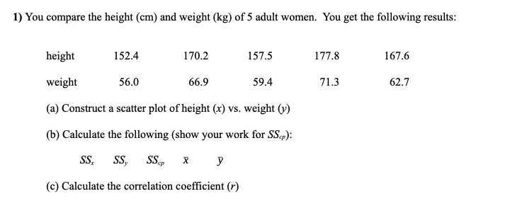 5 2 feet in cm height girl weight in kg