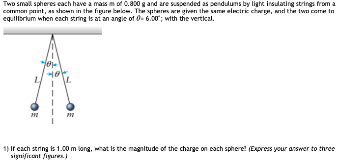 Solved Two small spheres each have a mass m of 0.800 g and | Chegg.com