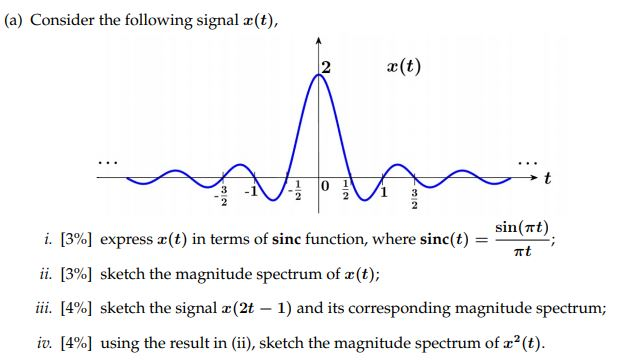 Solved (a) Consider the following signal æ(t), æ(t) 2 | Chegg.com