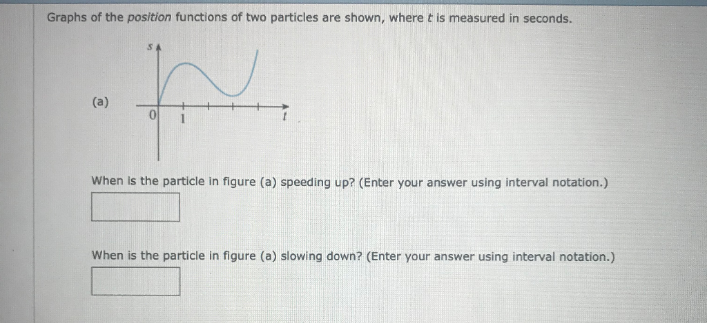 Solved Graphs Of The Position Functions Of Two Particles Are 