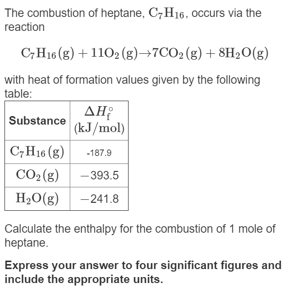 Solved The Combustion Of Heptane C7h16 Occurs Via The 4876