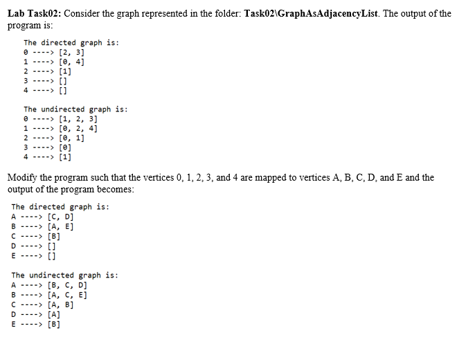 Solved Lab Task02: Consider the graph represented in the | Chegg.com
