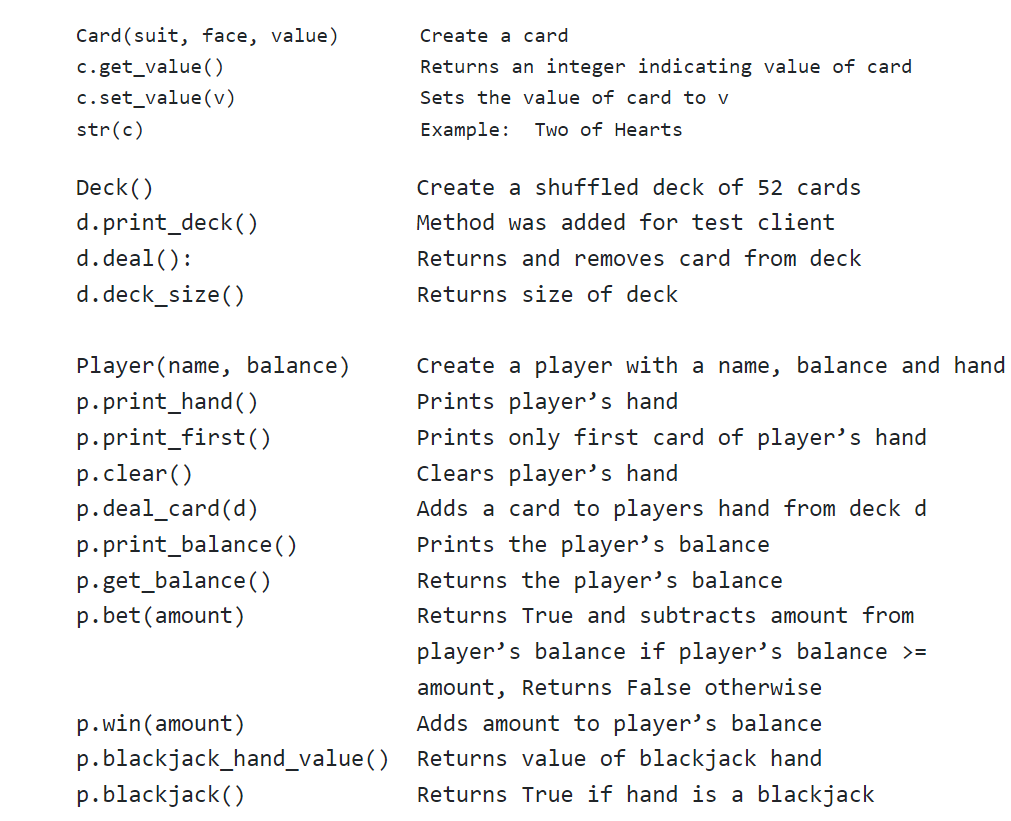 Solved PYTHON! Can someone help me finish my blackjack game | Chegg.com