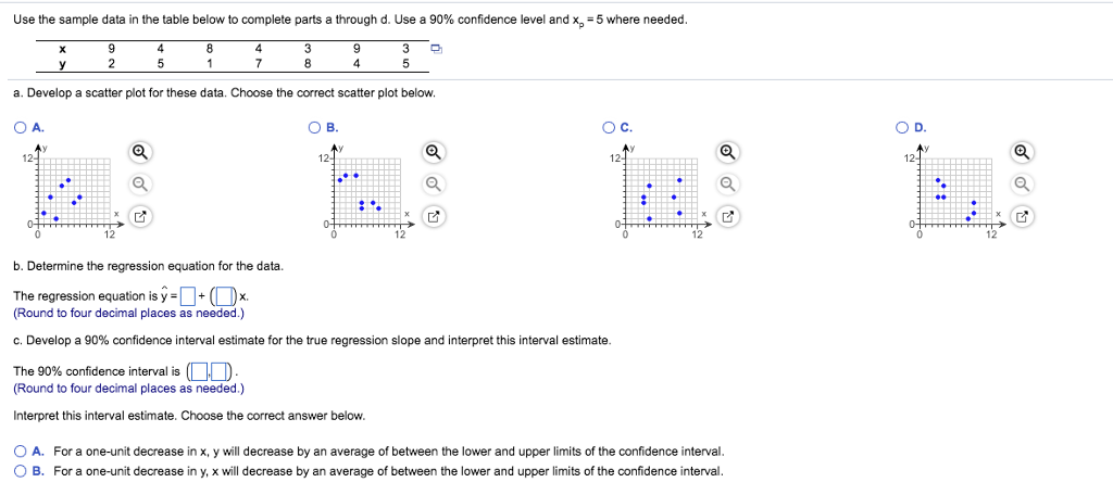 Solved Use the sample data in the table below to complete | Chegg.com