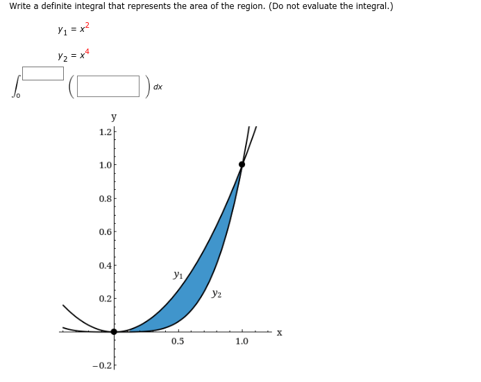 solved-y1-x2-y2-x4-0-1-dx-chegg