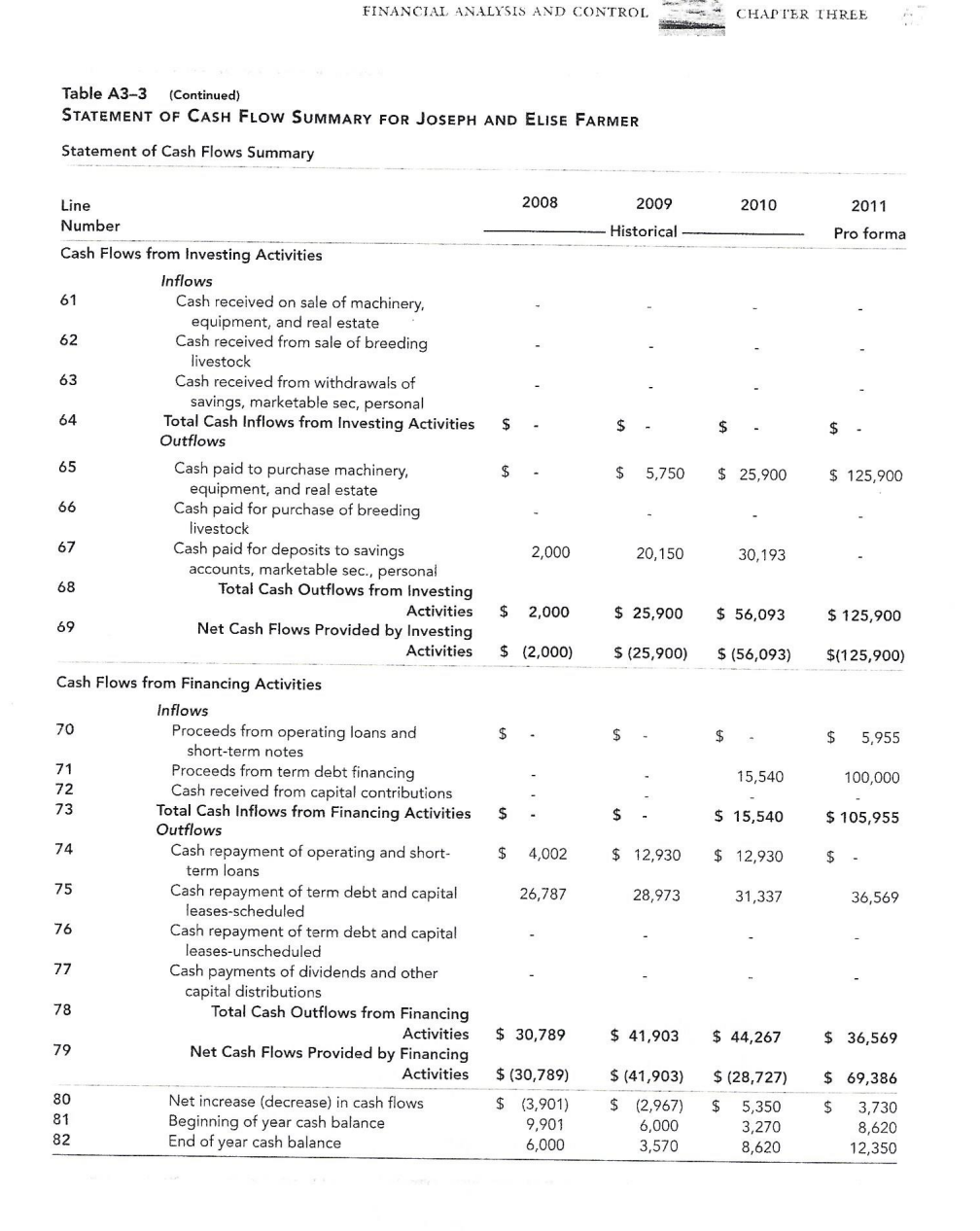 solved-1-refer-to-tables-3-1-3-2-and-3-3-pages-65-67-chegg