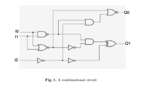 Solved Given the circuit digram in (1) Please create a VHDL | Chegg.com