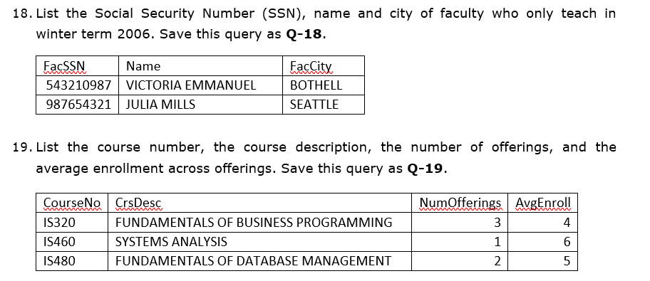 Solved 18. List the Social Security Number (SSN), name and | Chegg.com