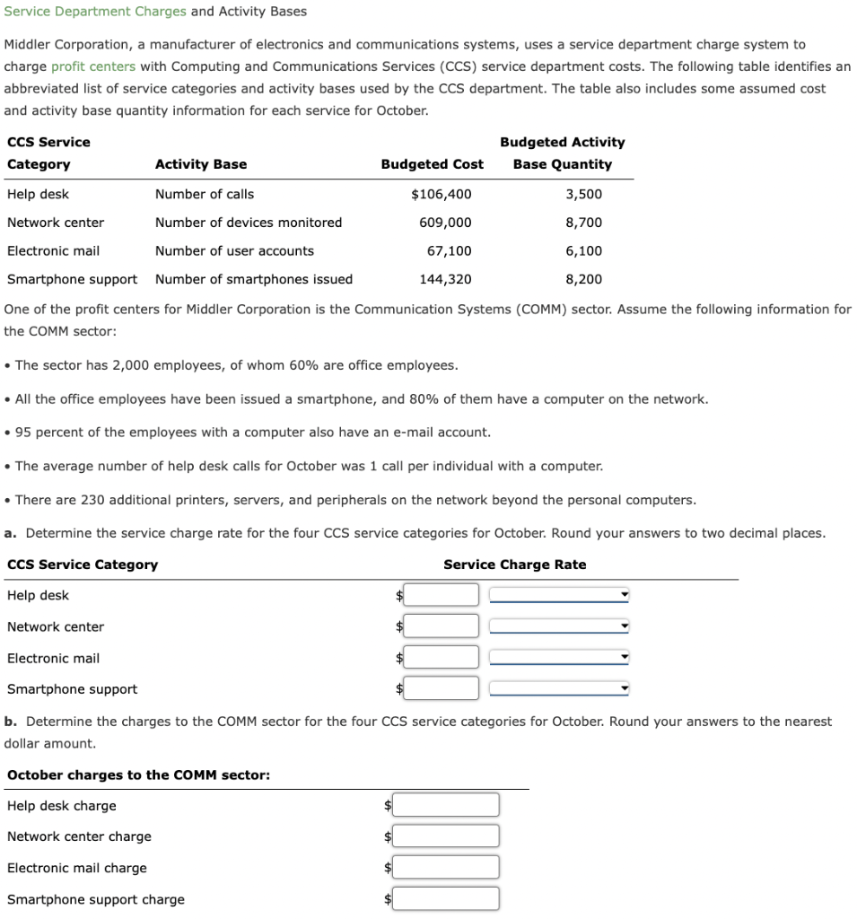 Solved Service Department Charges and Activity Bases Middler | Chegg.com