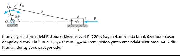 Solved Krank biyel sistemindeki Pistona etkiyen kuvvet P=220 | Chegg.com