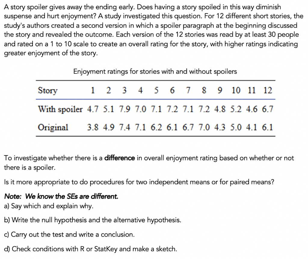 Solved A story spoiler gives away the ending early. Does | Chegg.com