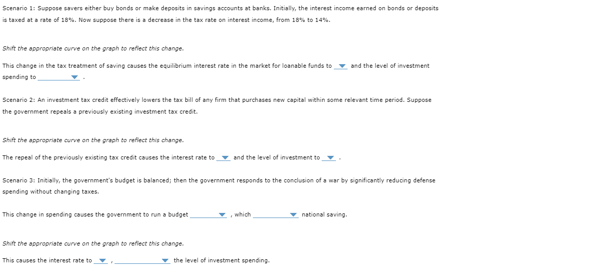 Solved 5. The market for loanable funds and government