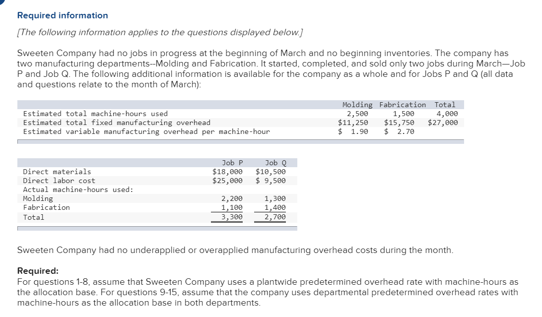 Solved 1. What was the company's plantwide predetermined | Chegg.com