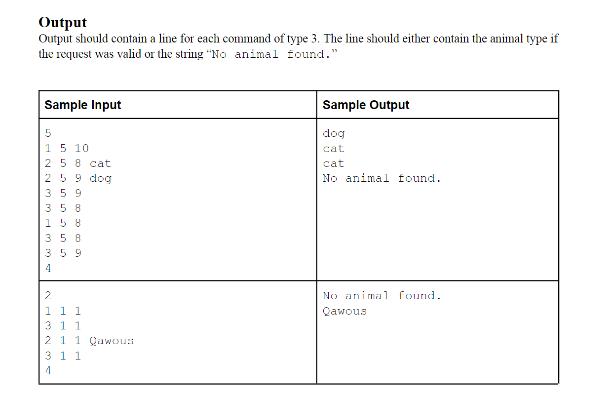 Solved Input Input will begin with a line containing 1 | Chegg.com